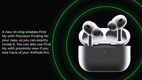 Airpods Pro Second Generation
